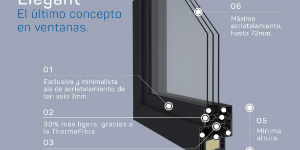 Proyectos Ventanas Elegant